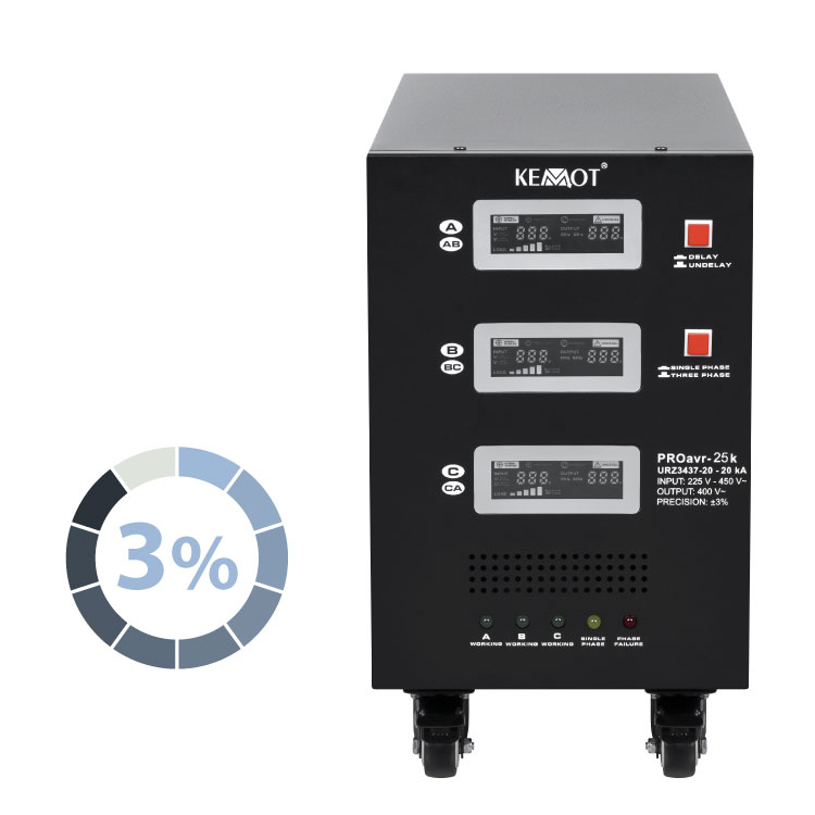 Stabilizator de tensiune cu servomotor