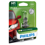 Bec Auto H1 Longlife Ecovision Philips
